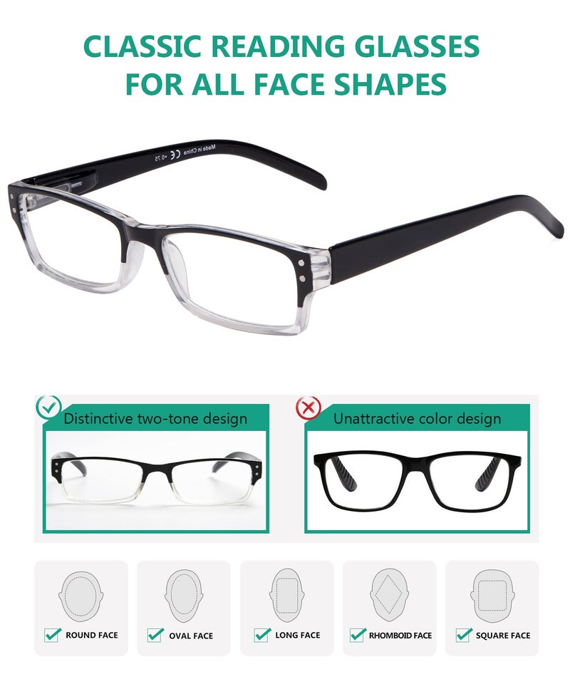 Eyekepper 4 Pack Classic Reading Glasses for Women and Men Include Reading Sunglasses Two-Tone Readers +1.50 - Image 4
