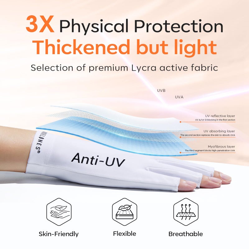Modelones Premium UPF99+ UV Protection Fingerless Gloves for Gel Manicures, UV/LED Gel Nail Lamp, Nail Art Skin Care, Hand Protection (White) - Image 3