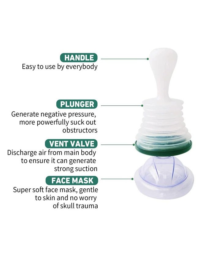 ماركة غير محددة - Choking Rescue Device Choking First Aid Choking Emergency Device Anti Choking Device for Kids and Adults,Family Removal Device for Removing Blocked Objects Choking Emergency Aid Device Rescue Device - Image 1