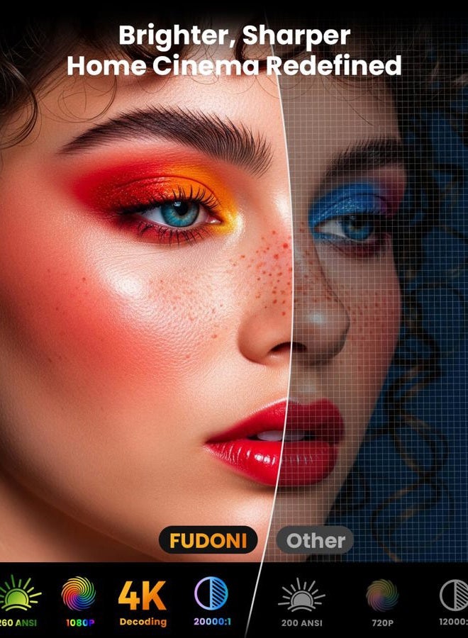 FUDONI [Netflix-Licensed/Dolby Audio] FUDONI 4K Smart Projector with WiFi 6 & Bluetooth, Auto Keystone/Electric Focus, Zoom Correction, HDMI/USB/iOS/Android Compatible, Portable Proyector for Home & Outdoor - Image 2