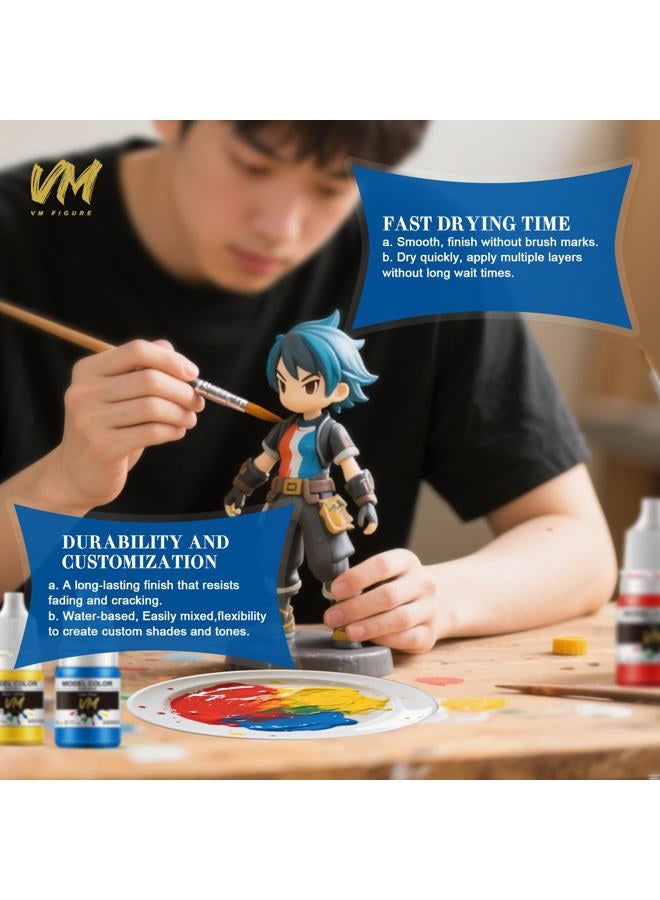M.A.K VM FIGURE Blue Series Eco Friendly Water Based Color 4 Bottles x 5 ml (0.17 fl.oz.) Brush Paint Miniature Painting Kit Acrylic Resin Pigment for Models, Figures, and Crafts - Image 5