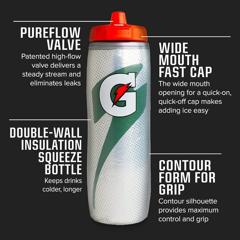 Gatorade زجاجة ضغط معزولة من غاتوريد، 30 أونصة - Image 2