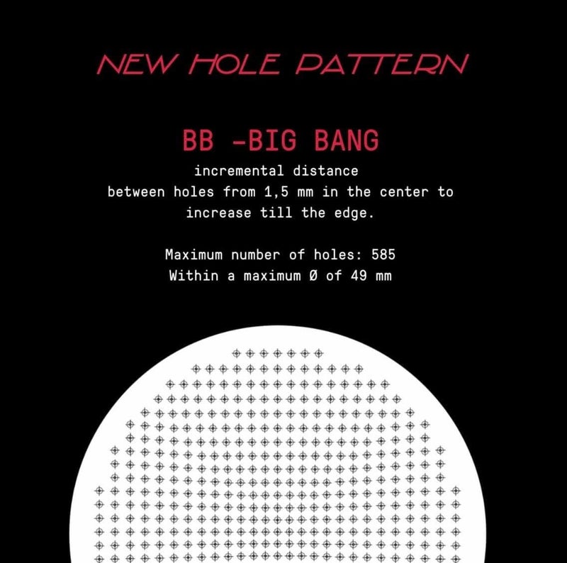 verybarista سلة فلتر دقة IMS بيغ بانغ مصممة لرافعات بريفيل ساج 54 مم بدون قاع، إسبريسو مزدوج (h23.5) - Image 3