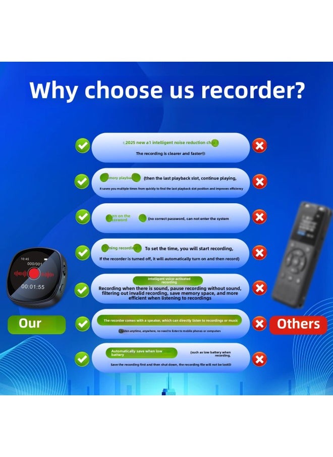 Generic - Recording Pen MP3 Player Super Long Standby Intelligent Voice Control Noise Reduction With Speaker Recorder Recording Pen-Capacity:With Display 128g - Image 1
