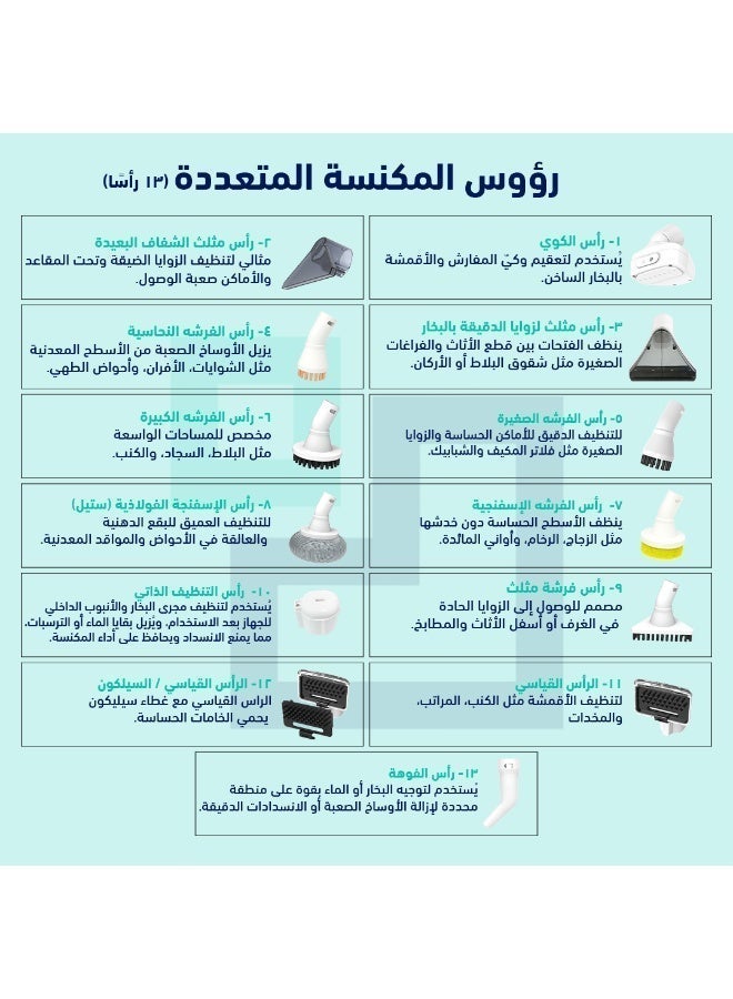 ثلاث ارباع مكنسة غسيل السجاد والكنب والمفروشات بالبخار تنظيف غسيل كوي جميع الاسطح والمفروشات مكنسة كهربائية متعددة الاستخدامات - Image 5