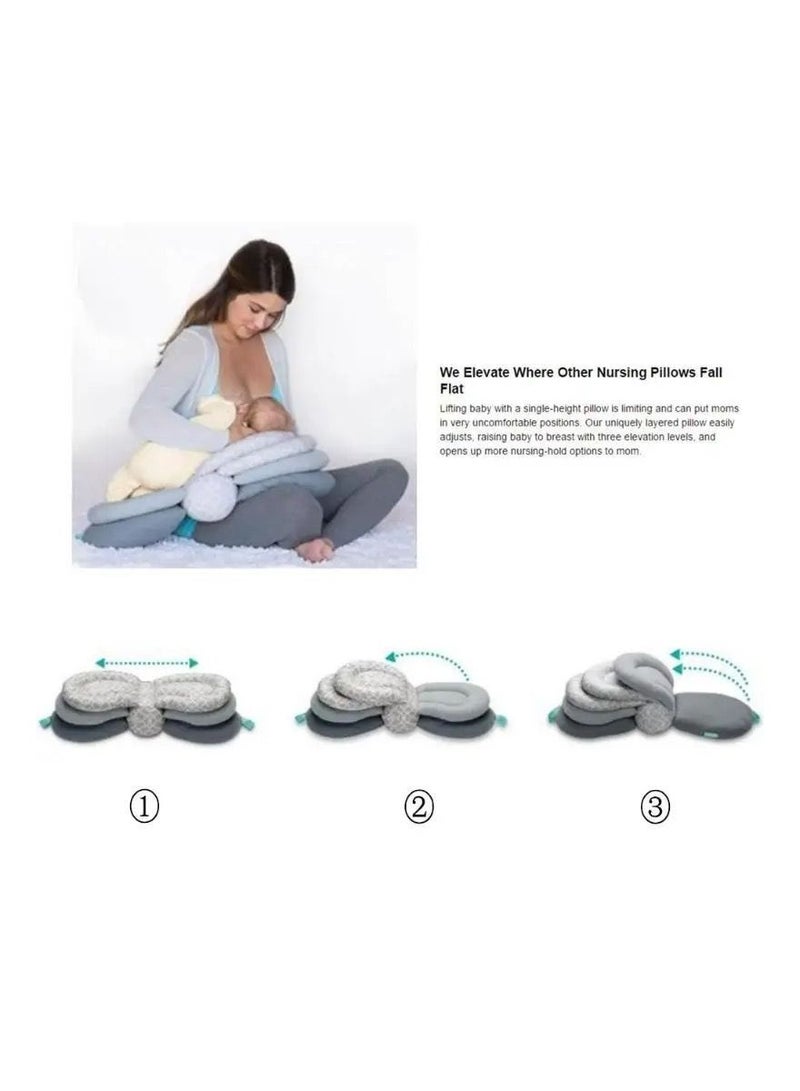 Multi-functional Adjustable Feeding Nursing Pillow, Portable and Lightweight Design For Newborn - Image 1