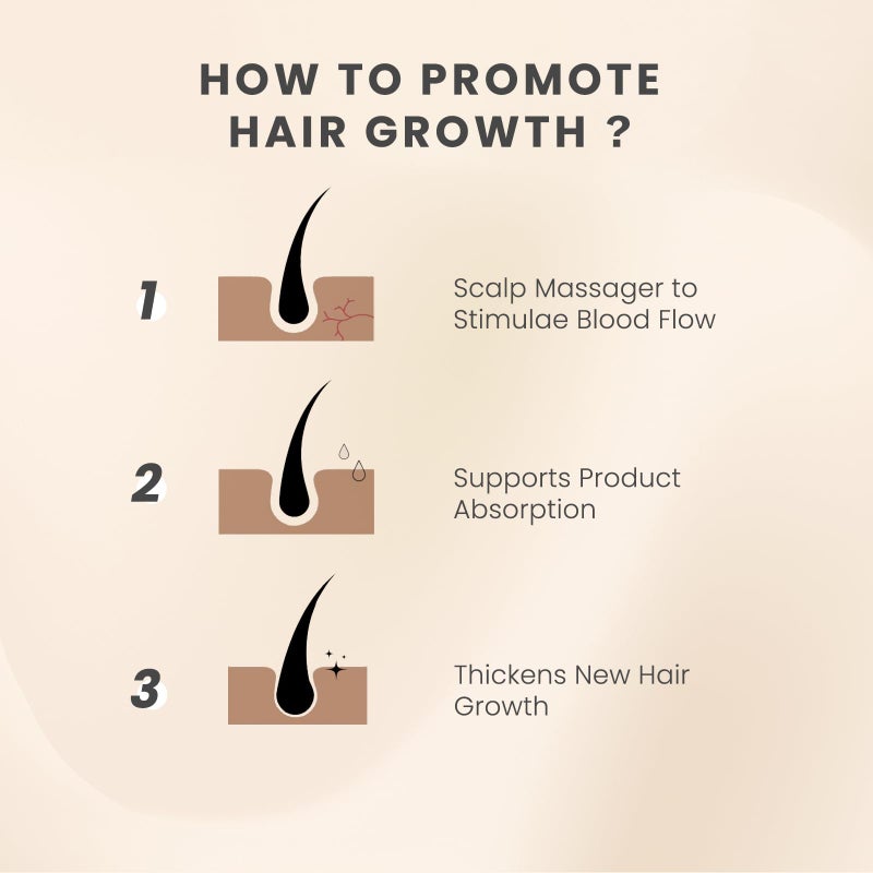 AIMIKE Scalp Massager Shampoo Brush, Soft Silicone Scalp Scrubber, Scalp Brush/Exfoliator for Washing Hair Dandruff, Scalp Massager Hair Growth Stimulator, Wet Dry Scalp Hair Scrubber - Oatmeal - Image 5