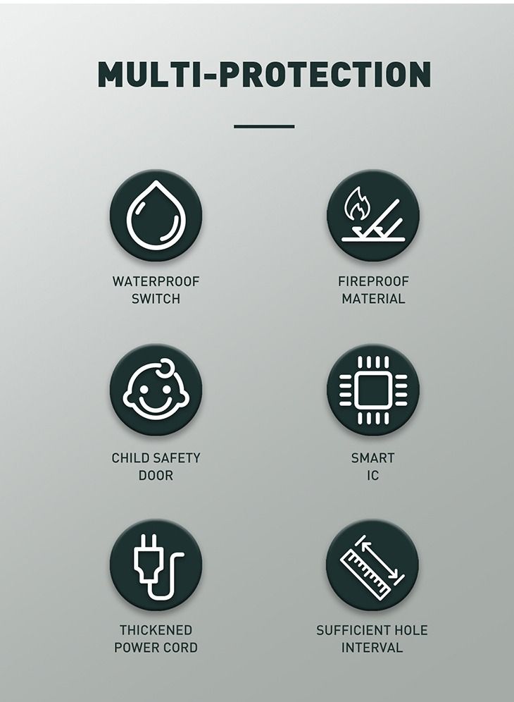 4 - الطريق العالمي لوحة السلطة ، مع 4 قابس الطاقة و 4 منافذ الناقل التسلسلي العام ، ودائمة وآمنة مقبس الطاقة - Image 5