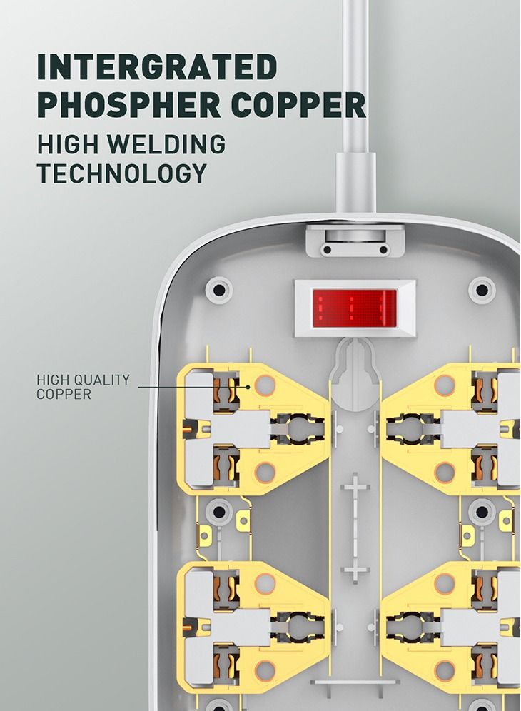 4 - الطريق العالمي لوحة السلطة ، مع 4 قابس الطاقة و 4 منافذ الناقل التسلسلي العام ، ودائمة وآمنة مقبس الطاقة - Image 3