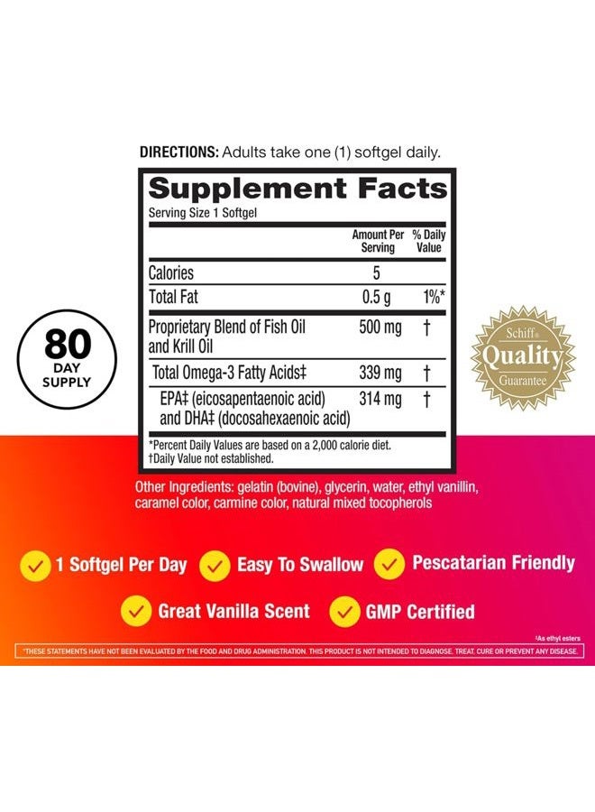 MegaRed Advanced 4 in 1 Omega-3 Fish Oil + Krill Oil, 80 Softgels (Pack of 2) - Image 3