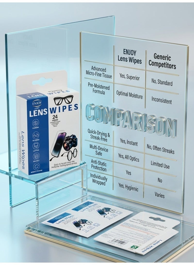 إنجوي مناديل تنظيف العدسات إنجوي – ٢٤ منديل مُبلل ومغلف منفصلًا | تنظيف فائق الدقة بدون خدوش أو خطوط | للعدسات، النظارات، الشاشات، وعدسات الكاميرات - Image 3