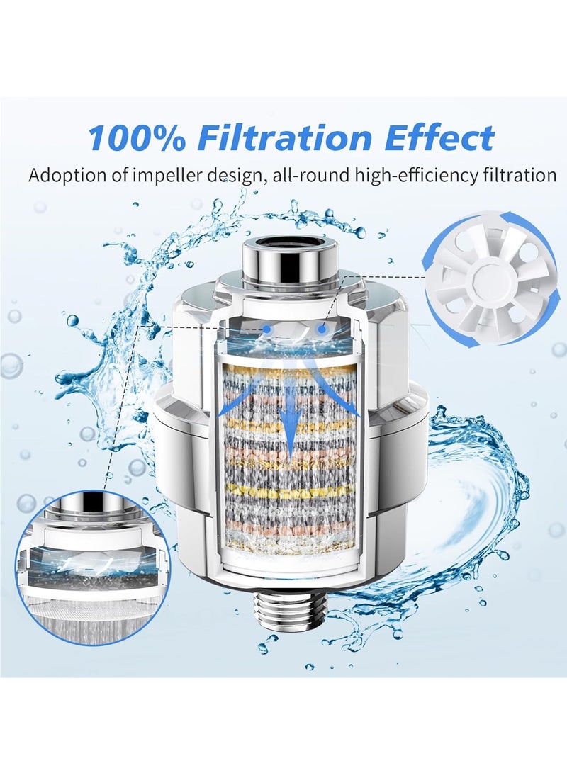 cyleto 20-Stage Shower Filter-Shower Head Filter for Hard Water, with 2 Replaceable Filter Cartridges, High Output Shower Water Filter for Removing Chlorine and fluoride, Polished Chrome - Image 4