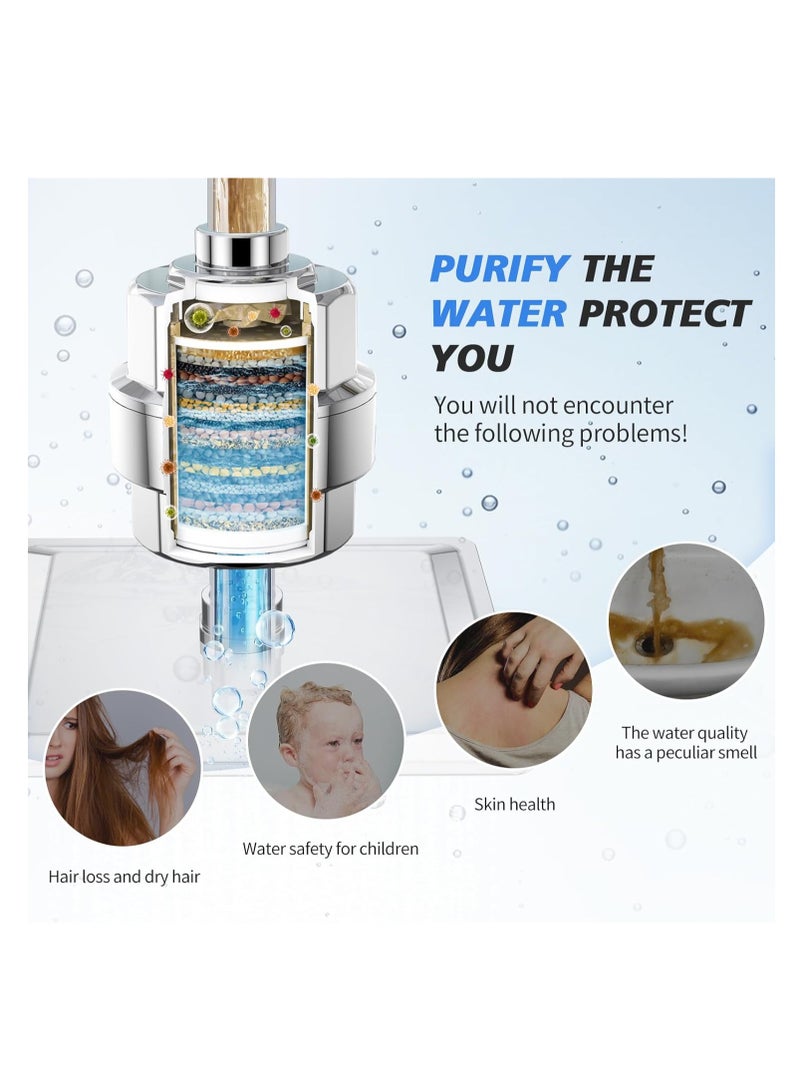 cyleto 20-Stage Shower Filter-Shower Head Filter for Hard Water, with 2 Replaceable Filter Cartridges, High Output Shower Water Filter for Removing Chlorine and fluoride, Polished Chrome - Image 3