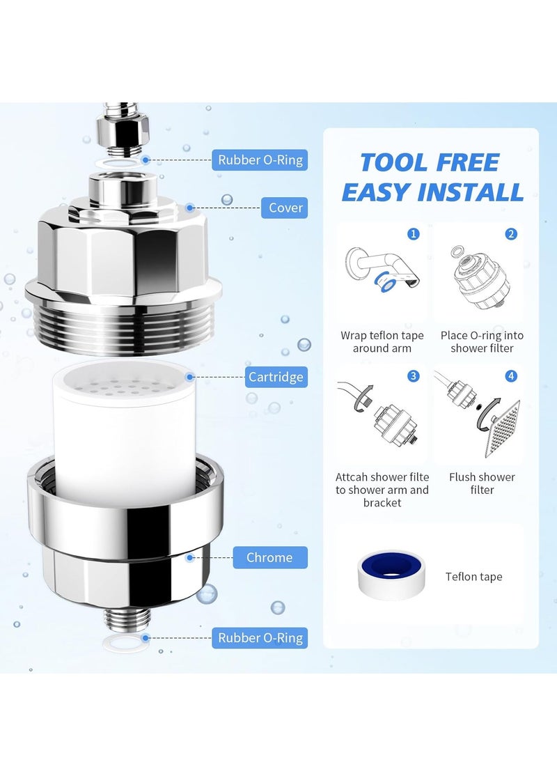 cyleto 20-Stage Shower Filter-Shower Head Filter for Hard Water, with 2 Replaceable Filter Cartridges, High Output Shower Water Filter for Removing Chlorine and fluoride, Polished Chrome - Image 5