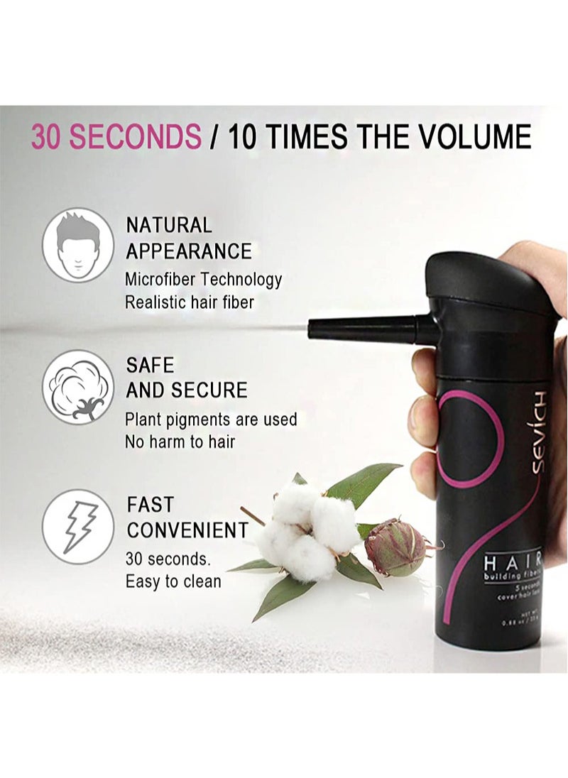 Sevich Hair Fibers for Thinning Hair Fiber Applicator 3-in-1 Set， Natural Concealing Hair Building Fibers，Long-Lasting Spray with Accessory for Crisp Hairlines, Thicker Beard & Styling (Black 25g)  - Image 5