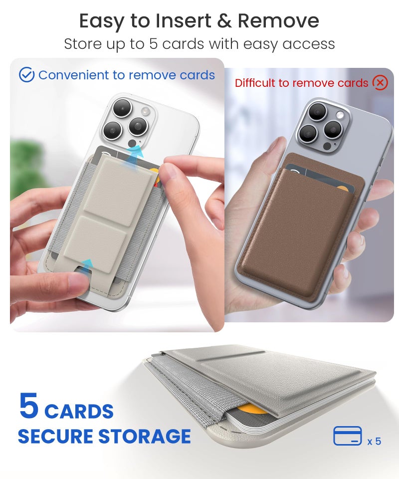 GONEZ for MagSafe Wallet with Stand, Stronger Magnetic Card Holder for iPhone 16/15/14/13/12 Series, Premium Leather Phone Wallet with RFID Blocking, 1 Slot, Fit 5 Cards, Stone - Image 4