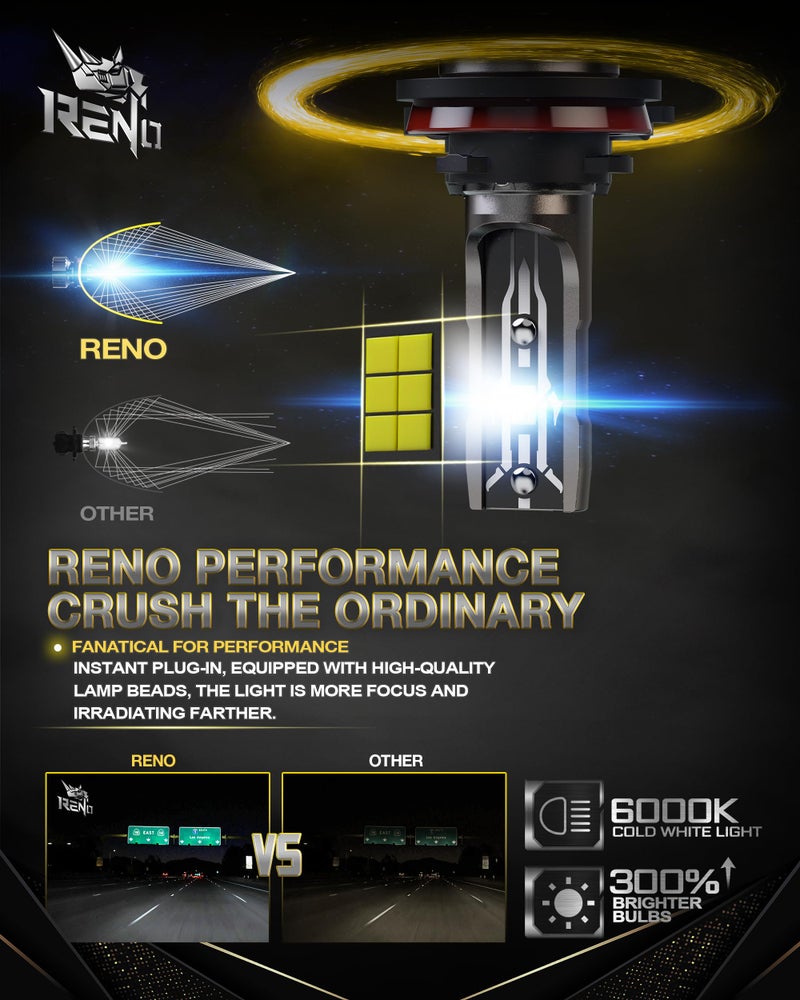 RENO H11 Bulb, H11 Fog Lights Bulb, H11 Light Bulbs Fanless In Line H9 H8 Car Fog Bulb Plug and Play, Pack of 2 - Image 2