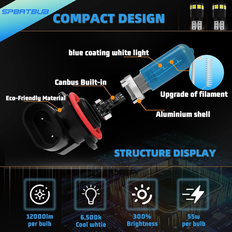 SPBRTBUB Headlight Bulbs for Honda Accord 2013-2017 - 16 Pack Halogen Combo - Image 5