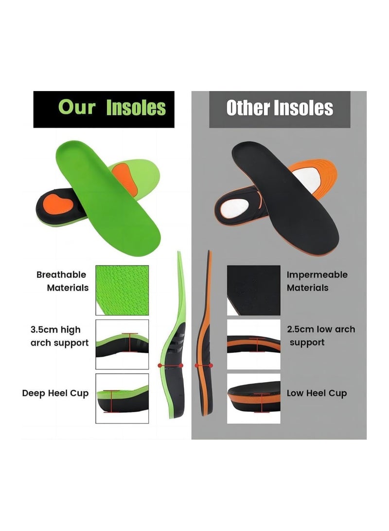 RATSAW Insoles Arch Support Flat Feet Orthotics Inserts Heavy Duty Support Gel Insoles Shock Absorption Cushioning Function Insoles Feet Pain Soft Sole Plantar Fasciitis For Men and Woman L men 11-12.5 - Image 5