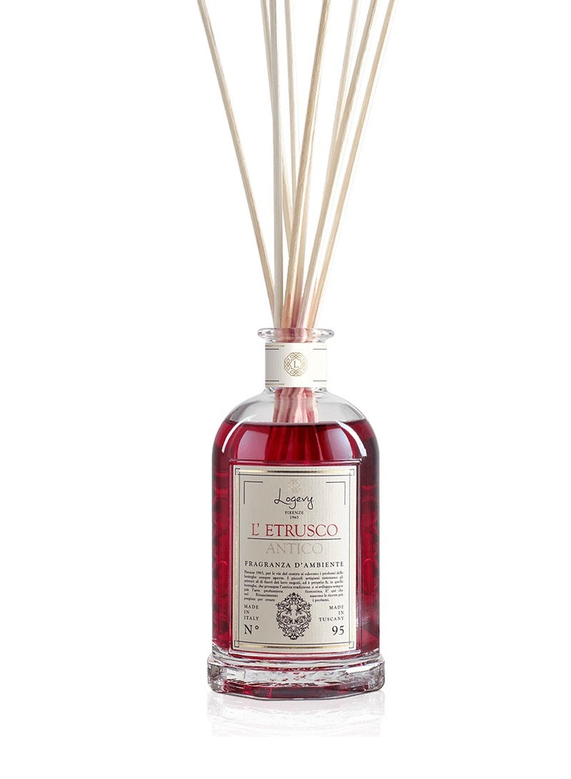 Logevy  L'etrusco Antico Room Fragrances - Image 2