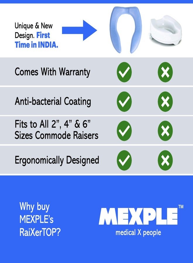 MEXPLE RaiXerTOP Soft Toilet Seat Cover Pad | Thick, Warm & Washable Cushioned Toilet Seat | Ergonomic Comfort | Fits MEXPLE 2, 4 & 6 Inch Commode Raisers | Blue - Image 5