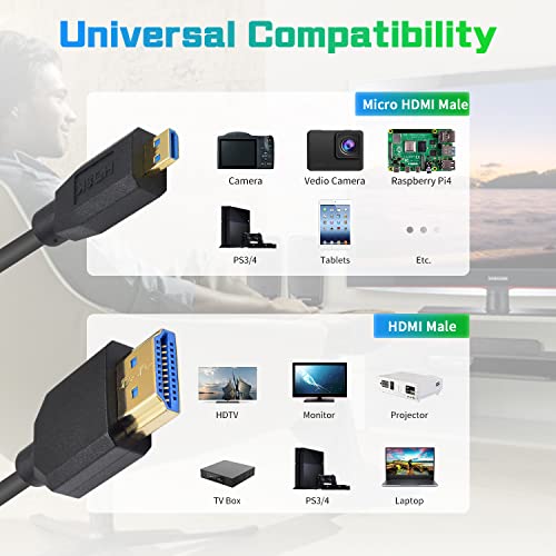 Duttek 8K Coiled Micro HDMI to HDMI Cable 1FT-4FT, 48Gbps HDMI to Micro HDMI 2.1 Cable Ultra Thin (8K@60Hz, 4K@240Hz) for Camera, Raspberry Pi 5 4, GoPro Hero, Cam Link Samsung G8,G9 and HDR Support - Image 4