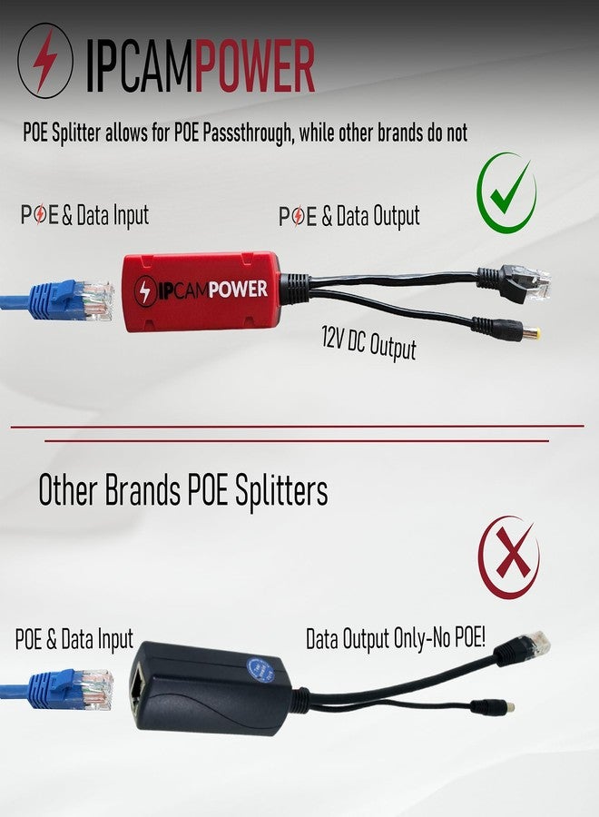 IPCamPower Gigabit POE to 12V DC Converter w/POE Pass Through, Takes Incoming POE and Converts to 12V DC While Passing Through The POE, 802.3af/at POE, 10/100/1000, POE Power Splitter and Extender - Image 4