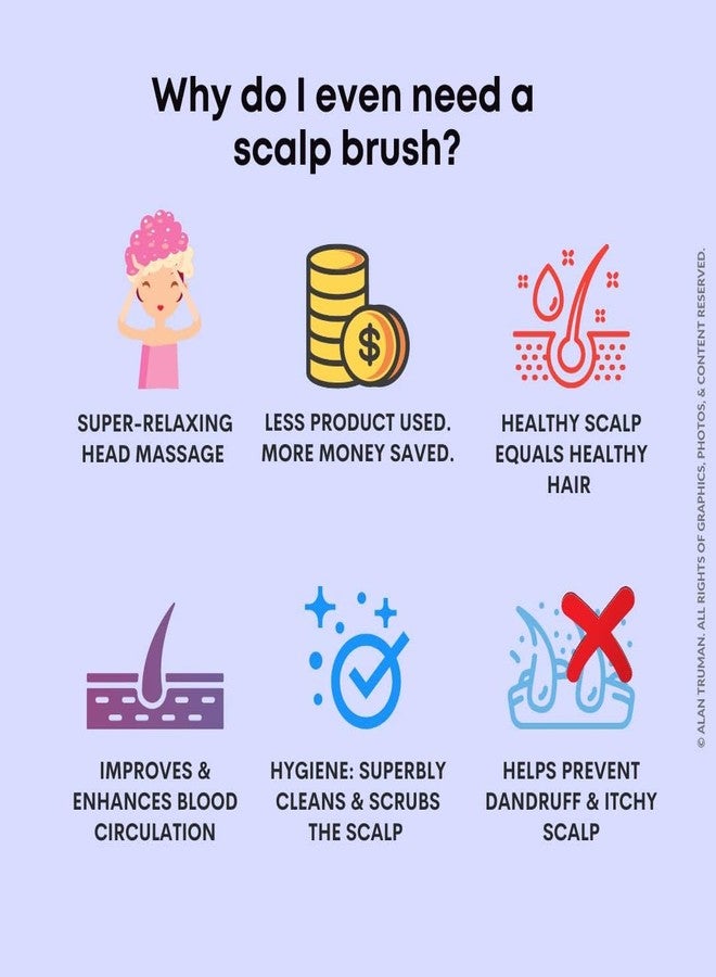 Alan Truman Scalp SOS - Scalp Massage & Shampoo Brush - Purple - Image 3