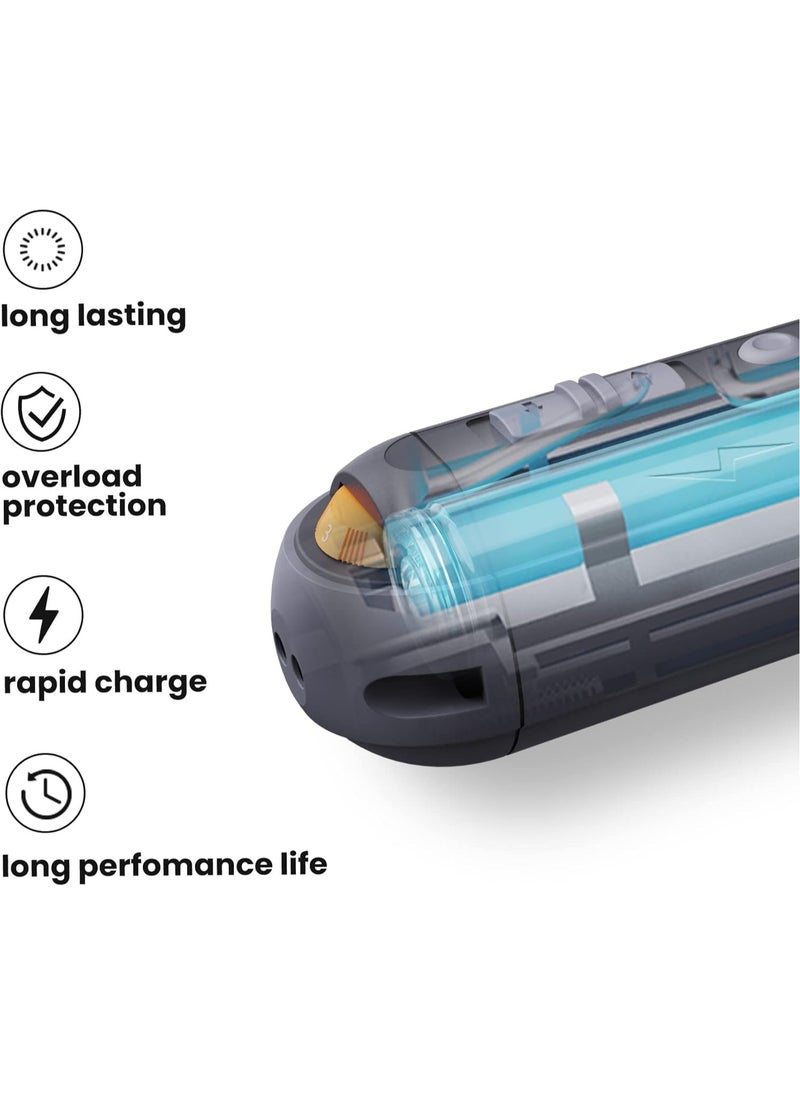 Generic Electric Screwdriver Set Power Screwdriver Kit Cordless 39 S2 1/4’’ Bits And 13 1/4" Sockets With Type-C Charging Base 5 Gears Torque Rechargeable Screwdriver Kit  - Image 5