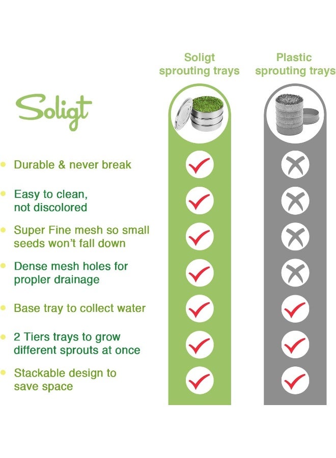 SOLIGT Stackable Stainless Steel Seed Sprouting Kit, 2-Tier Mesh Sprouting Trays, 1 Base and 1 Cover Lid  - Image 2