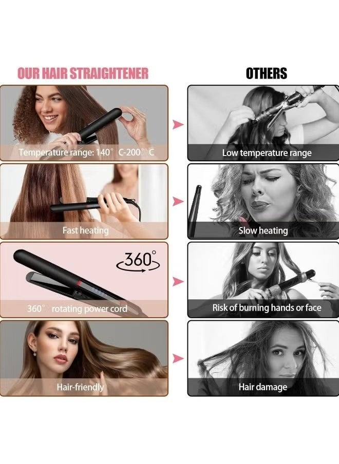 Ceramic Hair Straightener, 2 in 1 Hair Straighteners and Curlers with Ceramic Coating for Smooth Glide, 15 Second Heat up, Up to 200°C, Lasting Results for Curl/Wave/Straighten Hair - pzsku/ZF81C71F13F3EBE4B2E06Z/45/_/1723914997/83ad5ef3-ef89-45af-b0ac-fde8724a1a08