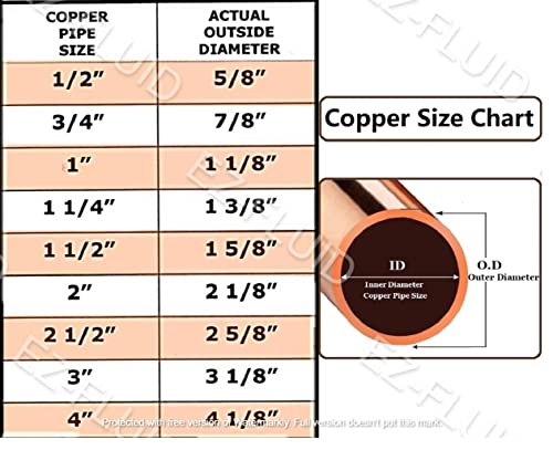 EZ-FLUID EZFLUID 1 Heavy Duty 34 Press x FIP Union Press Female Union LF Press Pressure Copper FittingProPress Press Copper Fitting ConnectionResidentialCommercial Plumbing - Image 3