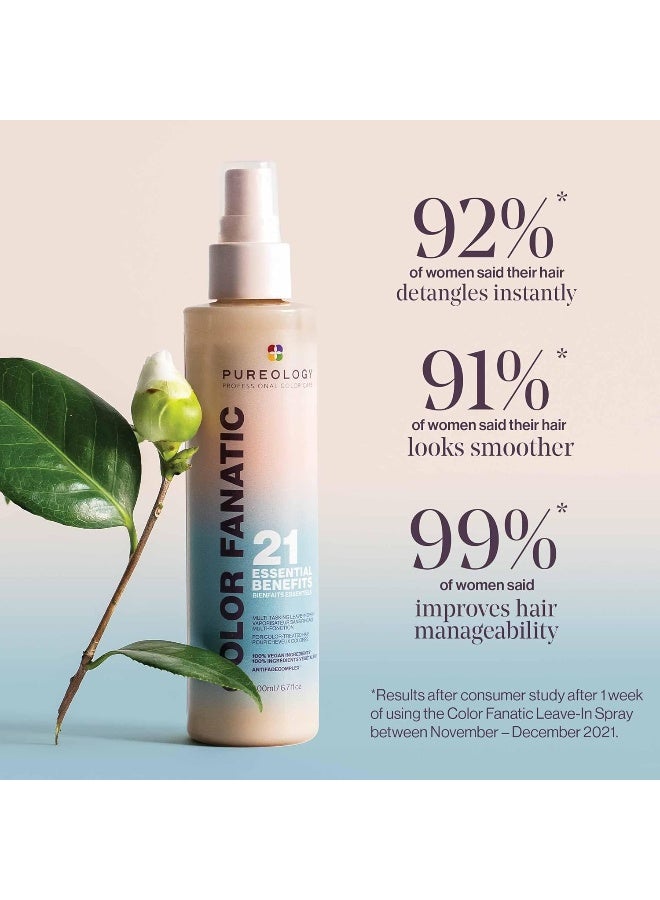 PUREOLOGY Color Fanatic Leave-In Conditioner Hair Treatment Detangler Spray - Image 2
