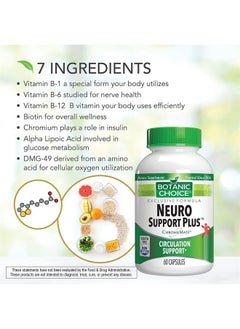 Botanic Choice Neuro Support Plus - for Healthy Feet and Nerves - Circulatory Support for Your Feet & Leg Comfort Vitamin for Nerve - 60 Capsules  - Image 4