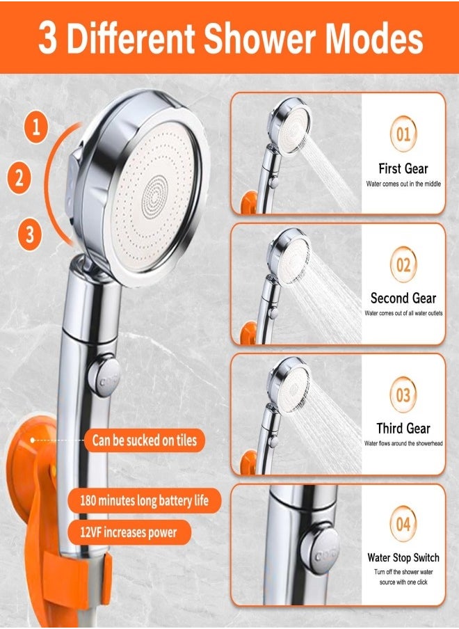 Jubilin - Portable Shower for Camping, Outdoor Electric Shower Rechargeable Pump with Intelligent Digital Display - 3 Flow Mode Shower Head for Beach Field Camping Hiking Traveling Washing - Image 1