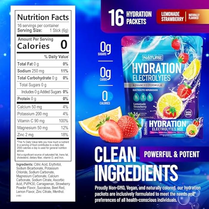 Built By Nature Electrolytes Powder Hydration Packets – Recovery Drink Mix with Sodium, Potassium, Magnesium, Calcium, Vitamin C & Zinc – Sugar Free, Keto, Non GMO & Vegan – Strawberry Lemonade – 16 Sticks - Image 2