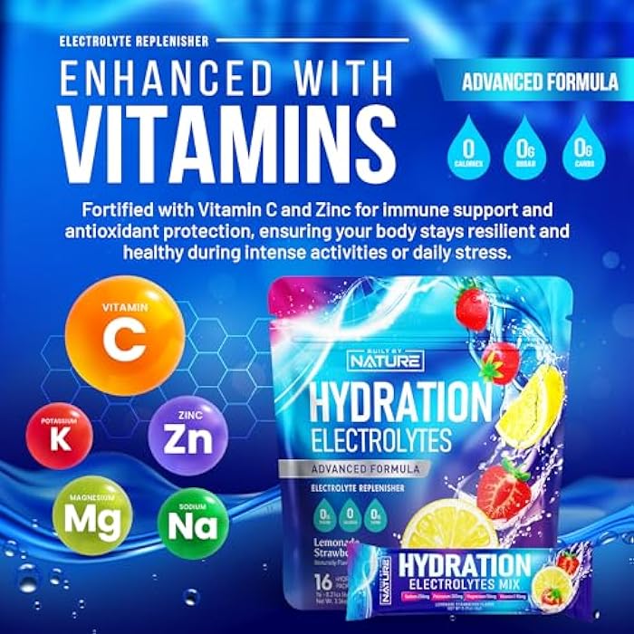 Built By Nature Electrolytes Powder Hydration Packets – Recovery Drink Mix with Sodium, Potassium, Magnesium, Calcium, Vitamin C & Zinc – Sugar Free, Keto, Non GMO & Vegan – Strawberry Lemonade – 16 Sticks - Image 4