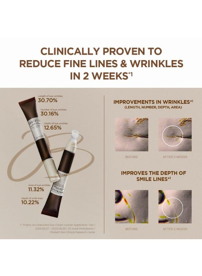 SKIN1004 Madagascar Centella Probio-Cica Bakuchiol Eye Cream Twin Pack - Image 5