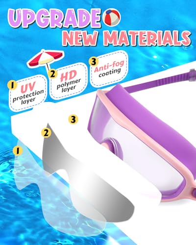 Rantizon Kids Swim Goggles 2 Pack, Wide View Swimming Goggles for Child 3-15, Anti Fog&UV No Leaking Goggles for Boys Girls - Image 3
