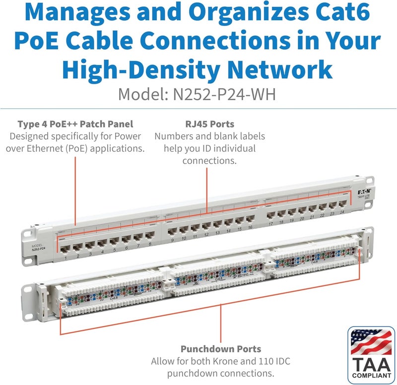 TRIPPLITE Series 24-Port Patch Panel 1U Rack Mount, Cat6 RJ45 Ethernet, 4PPoE / 4 PoE++ Compliant, 110/Krone, 568A/B Termination, TAA Compliant, White, Lifetime Manufacturer's Warranty (N252-P24-WH) - Image 2
