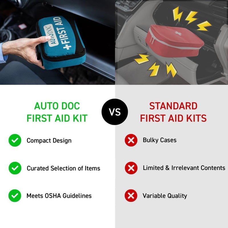 BrightCare First Aid Kit for Car Truck or Fleet Vehicles  100 Piece Auto Emergency Kit with Water Resistant Case OSHA Compliant for Roadside Emergency Compact Roadside Emergency Kit - Image 5