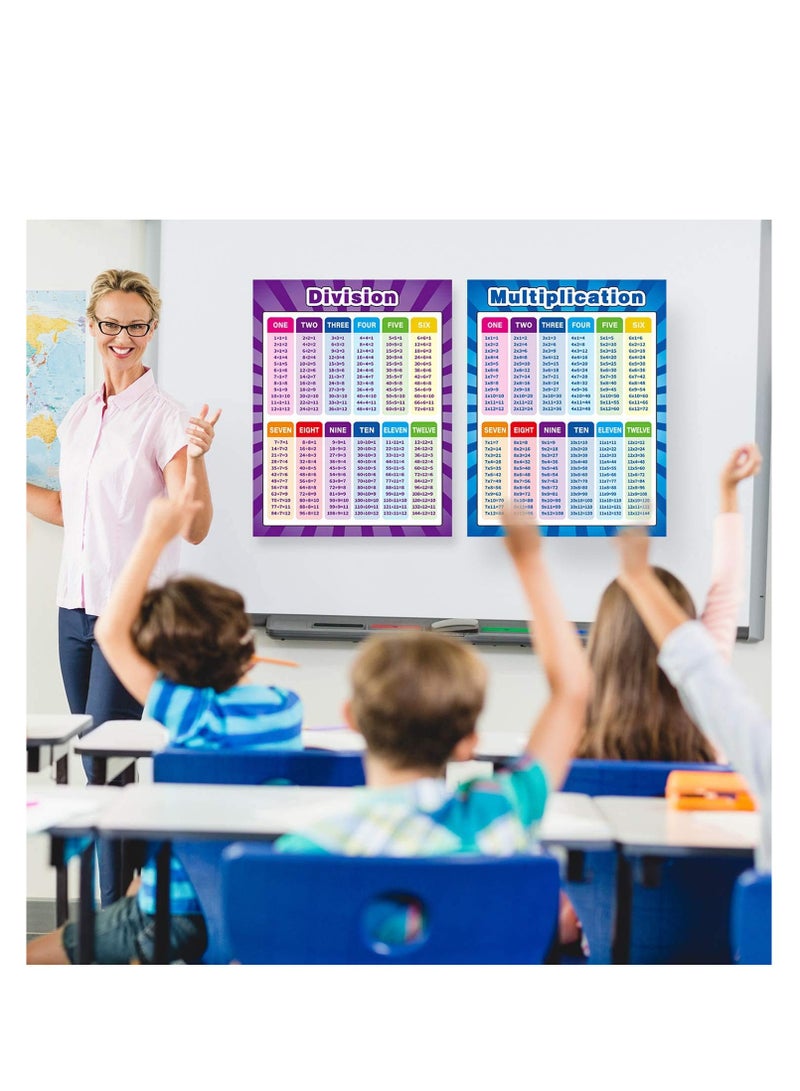 Zikra Extra Large Educational Math Posters, Multiplication Division Addition Subtraction Educational Table Chart Posters for Kids, Elementary School, 17 x 22 Inch Mixed Style,2 Pieces - Image 3