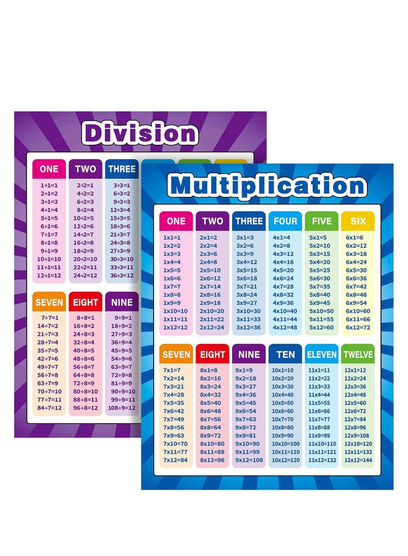 Zikra Extra Large Educational Math Posters, Multiplication Division Addition Subtraction Educational Table Chart Posters for Kids, Elementary School, 17 x 22 Inch Mixed Style,2 Pieces - Image 1