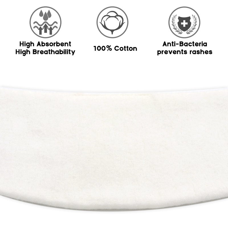 KimYoung Tummy Liners for Sweat Rash -Brushed Cotton on Both Sides- Plus Size Under Belly Sweat Liners Belly Pad Belly Band for Skin Rash â€“ 3PCS (Medium) - Image 2