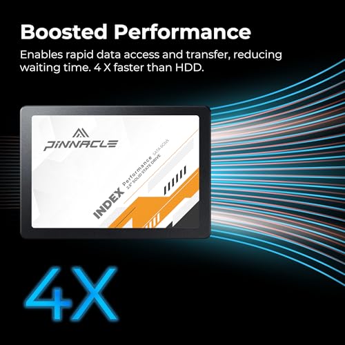 Timetec 256GB SSD 3D NAND SATA III 6Gb/s 2.5 Inch 7mm (0.28") Read Speed Up to 530 MB/s SLC Cache Performance Boost Internal Solid State Drive for PC Computer Desktop and Laptop (Pinnacle) - Image 3