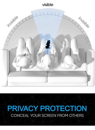 Privacy Screen Protector for Samsung Galaxy A36 – Anti-Static Tempered Glass with ESD Privacy, 9H Hardness, Anti-Peep, Dust-Proof, Super Smooth Touch - view 2