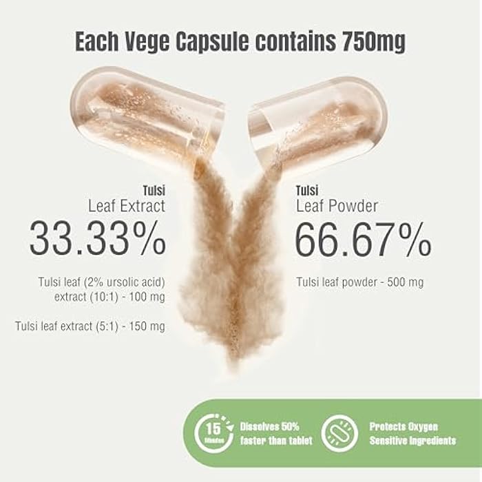 HerbsForever Tulsi (Holy Basil)-Extra Strength (10:1)Extract, Equiv.to 2250mg Leaves Powder Per Serving- Supports Immunity,Respiratory & Stress Relief|Antioxidant|2%Ursolic Acid|60Veg Capsules|750mg - Image 2