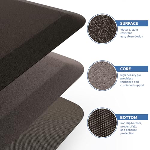 KitchenClouds Kitchen Mat Cushioned Anti Fatigue Kitchen Rug 17.3"x39" Water Resistant Non Slip Kitchen Rugs and Mats Standing Desk Mat Comfort Floor Mats for Kitchen House Sink Office (Chocolate) - Image 5