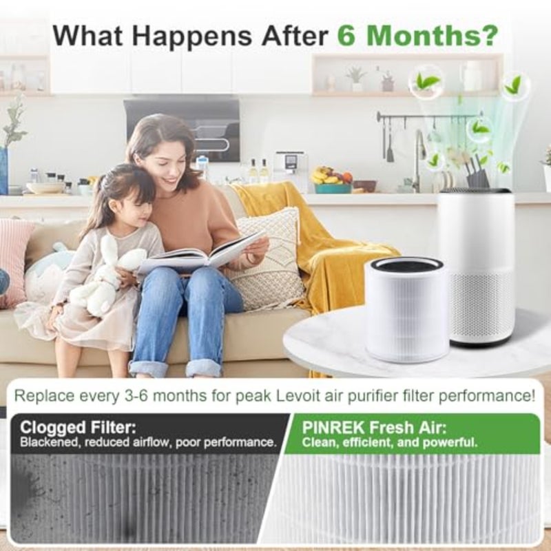 فلتر بديل لجهاز تنقية الهواء LEVOIT Core 400S، Core 400S-RF 3 في 1، فلتر مسبق، H13 True HEPA، الكربون المنشط. تلتقط 99.97% من جزيئات بحجم 0.3 ميكرومتر. يزيل روائح دخان الغبار - Image 5