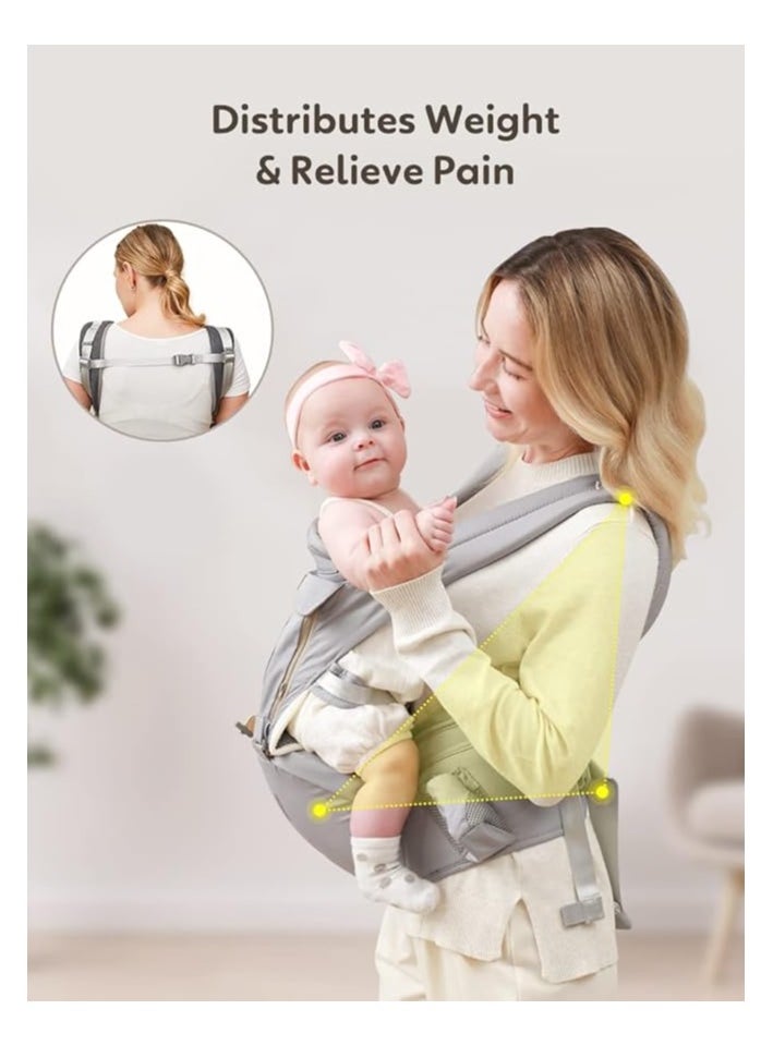 Generic - Baby Carrier Newborn To Toddler,  Front And Back Baby Hip Carrier One Size Fits All Adjustable Toddler Carrier Hip Carrier For Baby With Hip Seat Adapt To Newborn, Infant & Toddler - Image 1